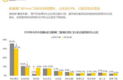 网红被爆料吃瓜微博视频,揭秘娱乐圈幕后真相