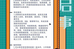娱乐 编辑 招聘,开启你的创意娱乐之旅